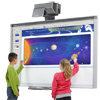 Tutorials on using the interactive whiteboard